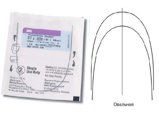 Дуга стальная Пермахром Ризилиэнт / Permachrome Resilient Archwire SS OFIII L 018x025 1шт 4300-026 купить