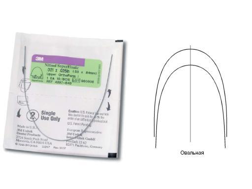 Дуга нитиноловая СмартКлип суперэластик / SmartClip Nitinol Super Elastic Archwire OFIII U 018х025 1шт 9293-907 купить