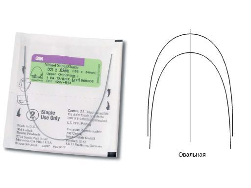 Дуга нитиноловая Юнитек Суперэластик / Unitek Nitinol Super Elastic Archwire OFIII U 019x025 1шт 4297-961 купить