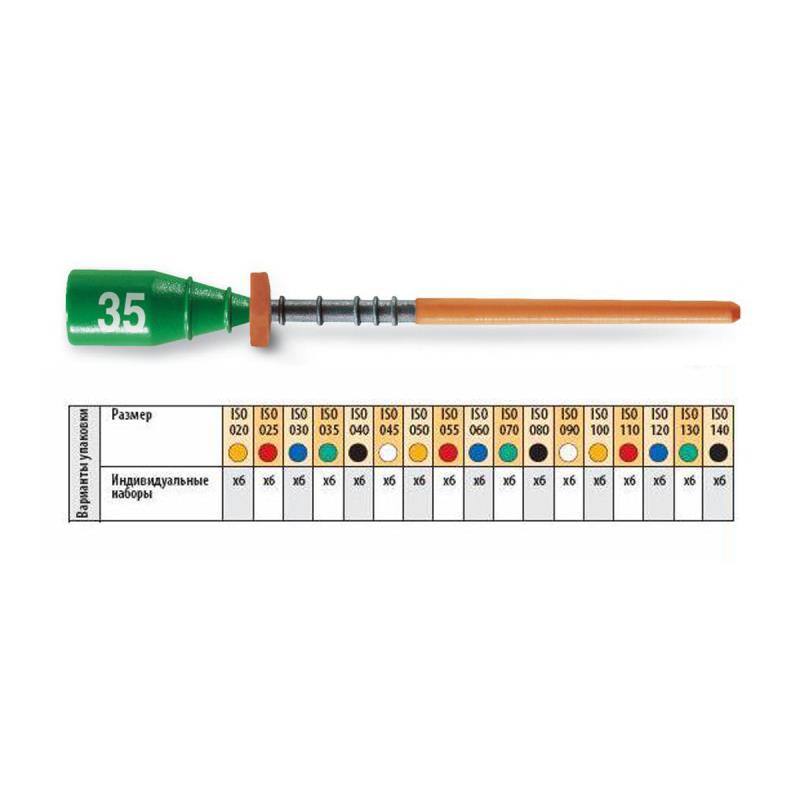 Обтураторы термафил №35/25мм 6шт Maillefer A016602503512 купить