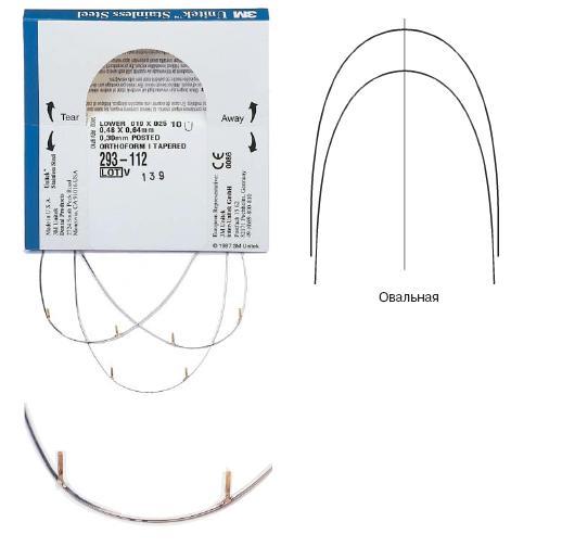 Дуга стальная Пермахром Ризилиэнт / Permachrome Resilient Archwire SS OFIII Post U 38 mm 019x025 1шт 300-941 купить