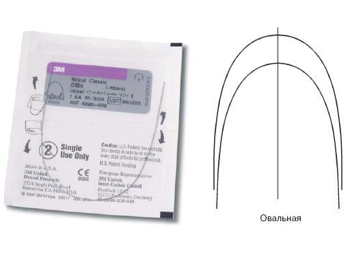 Дуга нитиноловая Юнитек Классик / Unitek Nitinol Classic Archwire OFIII U 018 1шт 4296-521 купить